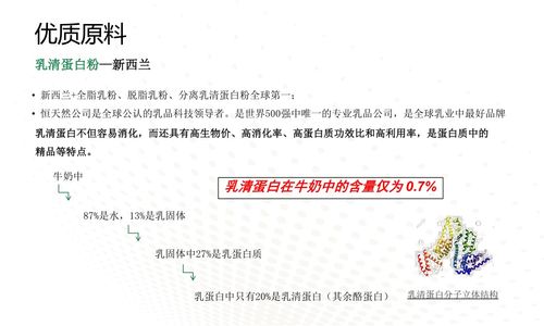 王老吉悠悠瘦 是三無產(chǎn)品嗎？官網(wǎng)代理為你揭秘與廣告設(shè)計(jì)解析